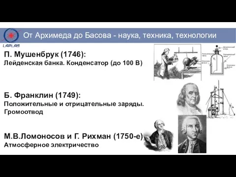 П. Мушенбрук (1746): Лейденская банка. Конденсатор (до 100 В) Б. Франклин