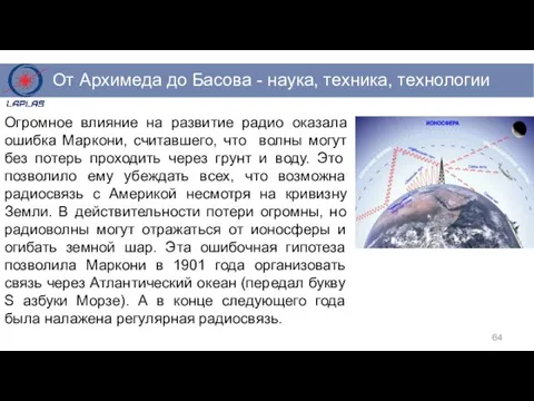 Огромное влияние на развитие радио оказала ошибка Маркони, считавшего, что волны