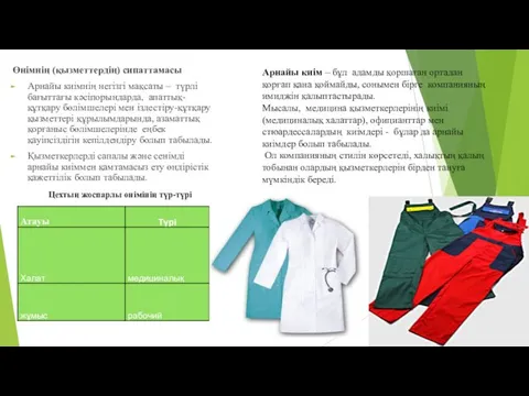 Арнайы киім – бұл адамды қоршаған ортадан қорғап қана қоймайды, сонымен