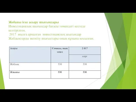 Жобаны іске асыру шығындары Инвестициялық шығындар бағасы төмендегі кестеде келтірілген. 2017