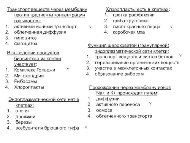 Транспорт веществ через мембрану против градиента концентрации называется: активный ионный транспорт