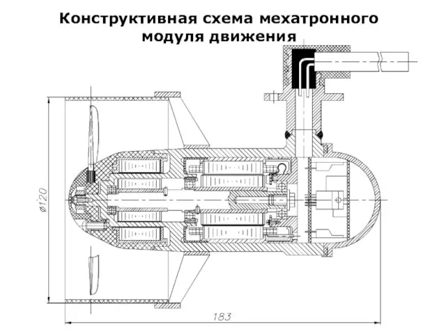 Конструктивная схема мехатронного модуля движения