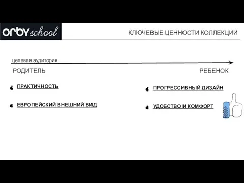 ПРОГРЕССИВНЫЙ ДИЗАЙН УДОБСТВО И КОМФОРТ ПРАКТИЧНОСТЬ ЕВРОПЕЙСКИЙ ВНЕШНИЙ ВИД КЛЮЧЕВЫЕ ЦЕННОСТИ КОЛЛЕКЦИИ