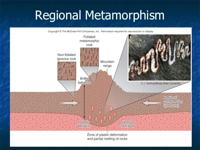 Regional Metamorphism 3-