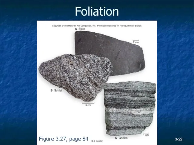 Foliation 3- Figure 3.27, page 84