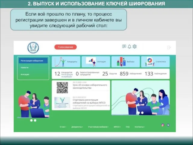 2. ВЫПУСК И ИСПОЛЬЗОВАНИЕ КЛЮЧЕЙ ШИФРОВАНИЯ Если всё прошло по плану,