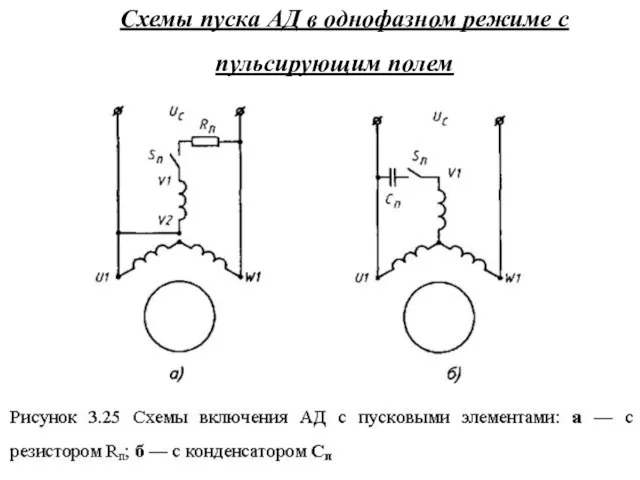 Схемы пуска АД в однофазном режиме с пульсирующим полем