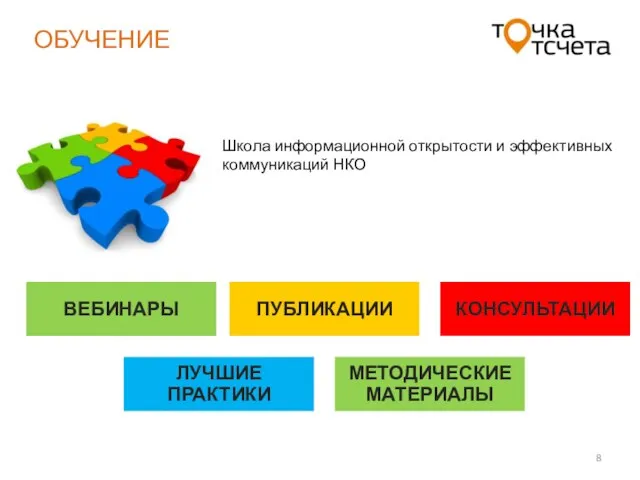 ОБУЧЕНИЕ Школа информационной открытости и эффективных коммуникаций НКО