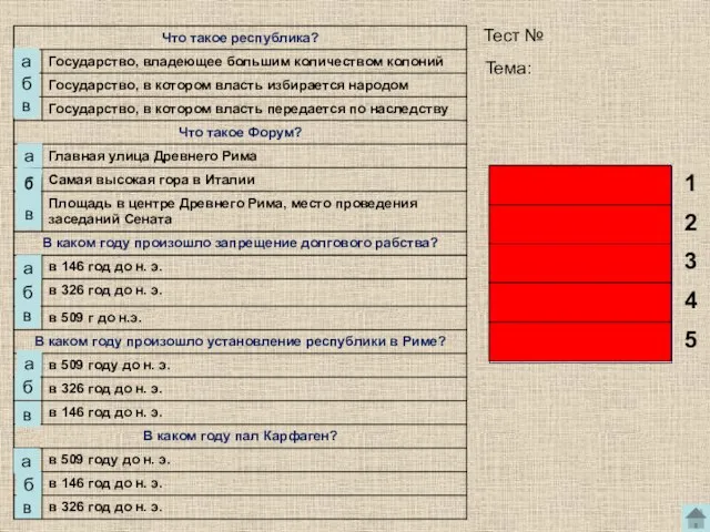 б а в а б в Тест № Тема: а б