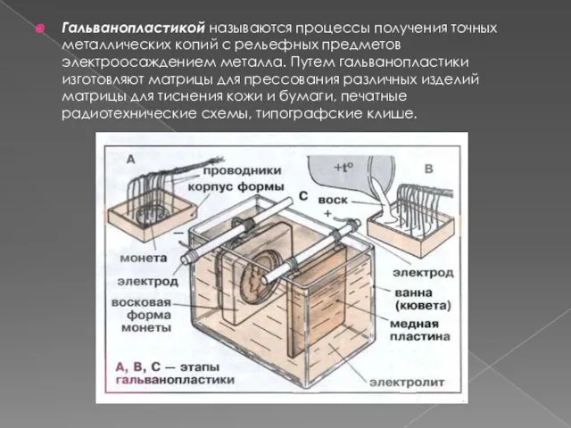 Гальванопластикой называются процессы получения точных металлических копий с рельефных предметов электроосаждением