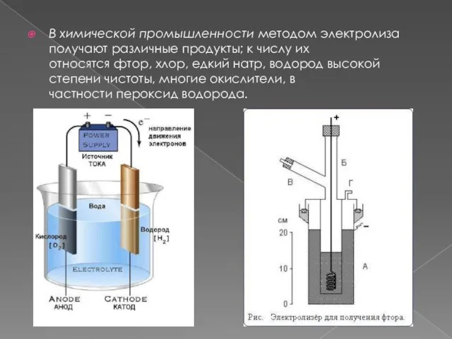 В химической промышленности методом электролиза получают различные продукты; к числу их