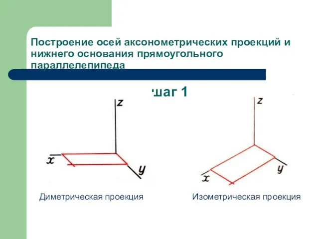 Построение осей аксонометрических проекций и нижнего основания прямоугольного параллелепипеда шаг 1 Диметрическая проекция Изометрическая проекция