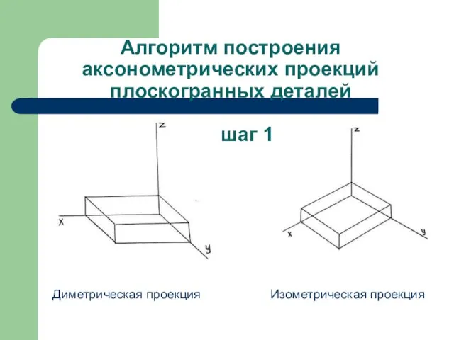 Алгоритм построения аксонометрических проекций плоскогранных деталей шаг 1 Диметрическая проекция Изометрическая проекция