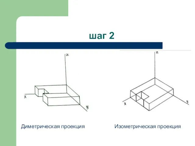 шаг 2 Диметрическая проекция Изометрическая проекция