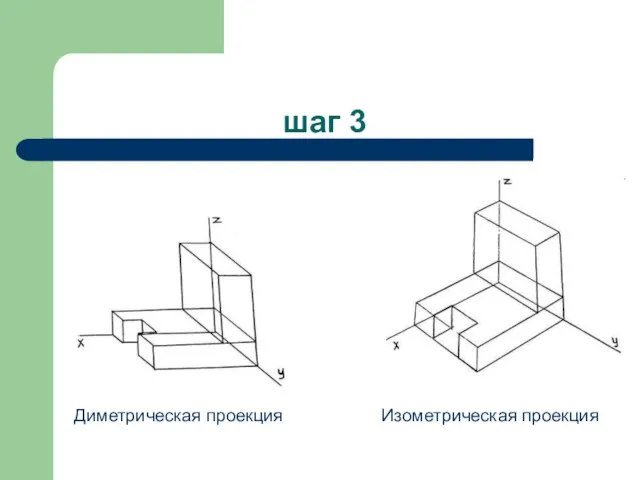 шаг 3 Диметрическая проекция Изометрическая проекция