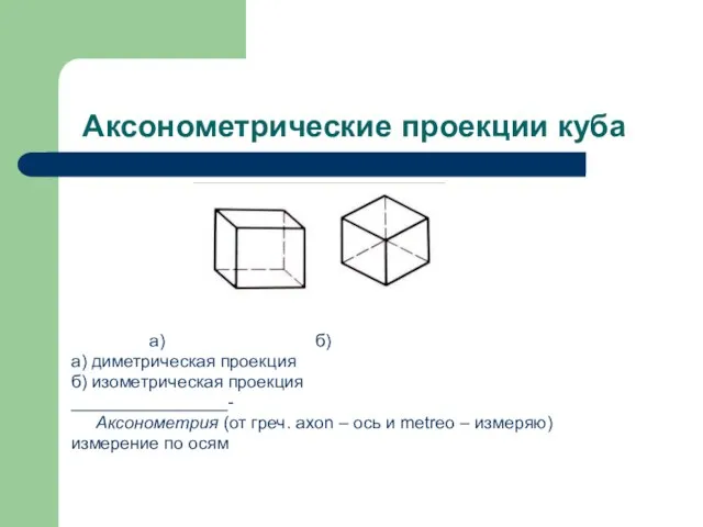 Аксонометрические проекции куба а) б) а) диметрическая проекция б) изометрическая проекция