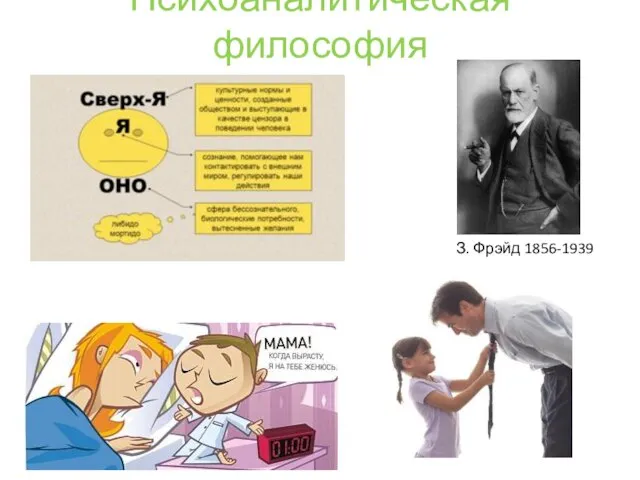 Психоаналитическая философия З. Фрэйд 1856-1939