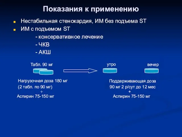 Показания к применению Нестабильная стенокардия, ИМ без подъема ST ИМ с