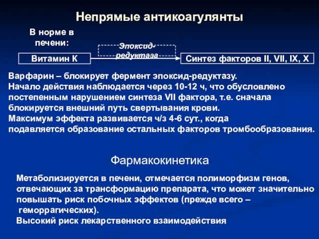 Непрямые антикоагулянты Варфарин – блокирует фермент эпоксид-редуктазу. Начало действия наблюдается через