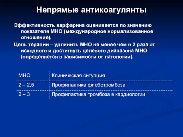 Непрямые антикоагулянты Эффективность варфарина оценивается по значению показателя МНО (международное нормализованное