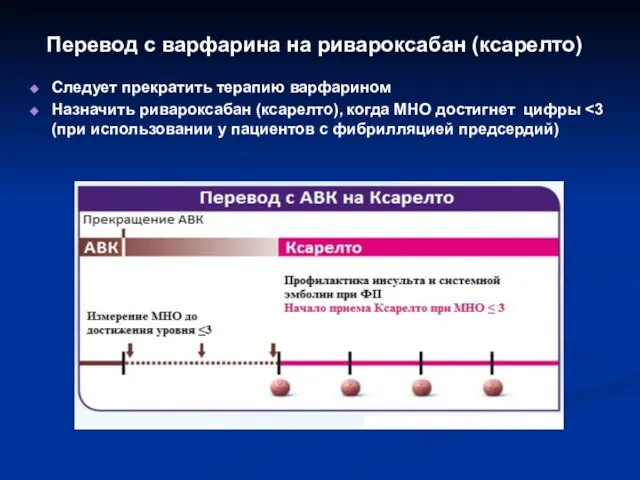 Перевод с варфарина на ривароксабан (ксарелто) Следует прекратить терапию варфарином Назначить