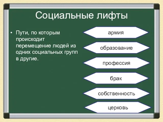 Социальные лифты Пути, по которым происходит перемещение людей из одних социальных