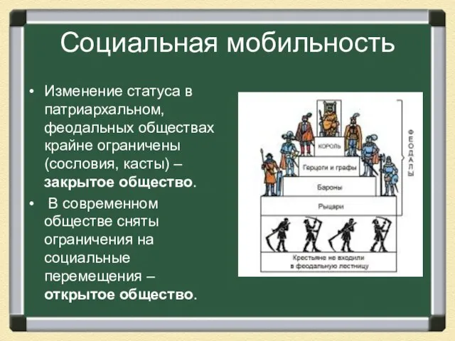 Социальная мобильность Изменение статуса в патриархальном, феодальных обществах крайне ограничены (сословия,