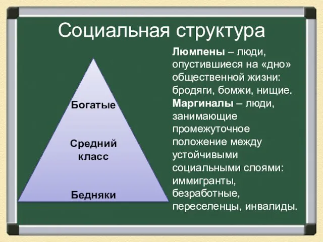 Социальная структура Богатые Средний класс Бедняки Люмпены – люди, опустившиеся на