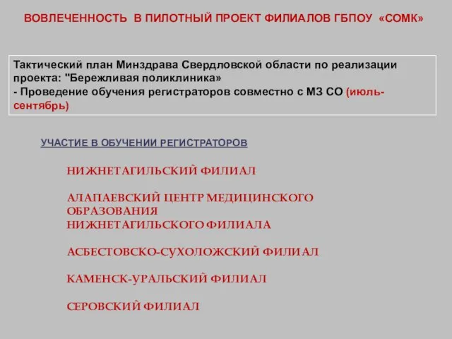 Тактический план Минздрава Свердловской области по реализации проекта: "Бережливая поликлиника» -