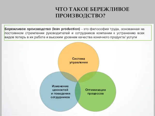 Бережливое производство (lean production) - это философия труда, основанная на постоянном