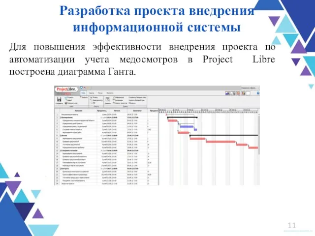 Разработка проекта внедрения информационной системы Для повышения эффективности внедрения проекта по