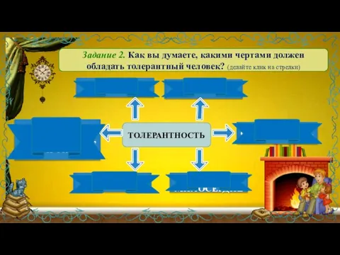 Задание 2. Как вы думаете, какими чертами должен обладать толерантный человек?