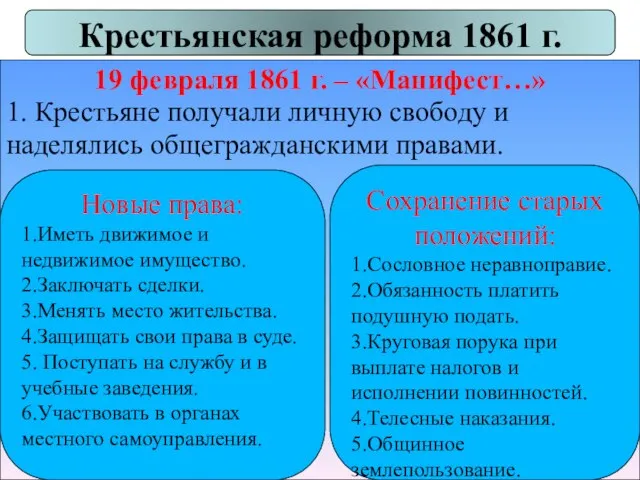 Крестьянская реформа 1861 г. 19 февраля 1861 г. – «Манифест…» 1.