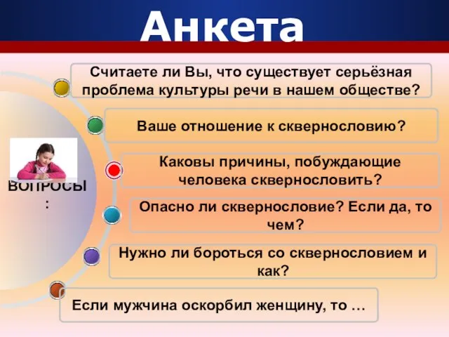 Анкета Считаете ли Вы, что существует серьёзная проблема культуры речи в