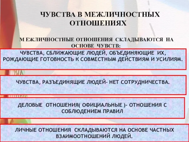 ЧУВСТВА В МЕЖЛИЧНОСТНЫХ ОТНОШЕНИЯХ М ЕЖЛИЧНОСТНЫЕ ОТНОШЕНИЯ СКЛАДЫВАЮТСЯ НА ОСНОВЕ ЧУВСТВ: