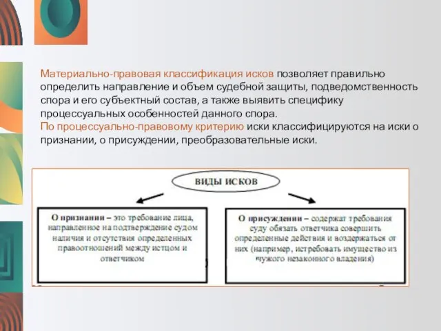 Материально-правовая классификация исков позволяет правильно определить направление и объем судебной защиты,