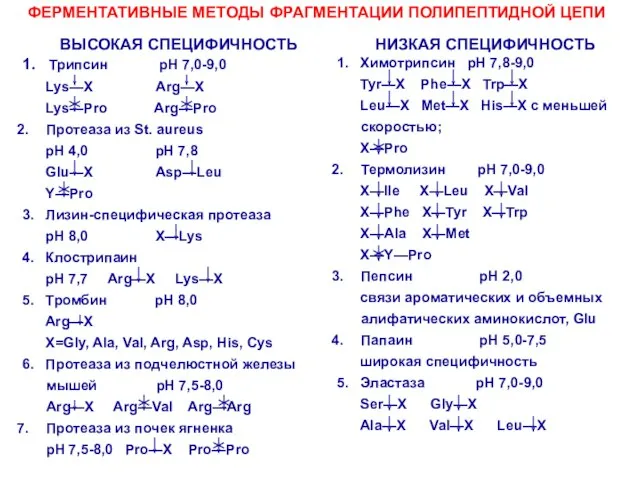 ФЕРМЕНТАТИВНЫЕ МЕТОДЫ ФРАГМЕНТАЦИИ ПОЛИПЕПТИДНОЙ ЦЕПИ ВЫСОКАЯ СПЕЦИФИЧНОСТЬ 1. Трипсин pH 7,0-9,0