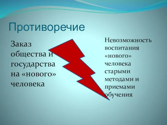 Противоречие Заказ общества и государства на «нового» человека Невозможность воспитания «нового»