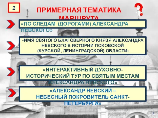 ПРИМЕРНАЯ ТЕМАТИКА МАРШРУТА «ПО СЛЕДАМ (ДОРОГАМИ) АЛЕКСАНДРА НЕВСКОГО» «ИМЯ СВЯТОГО БЛАГОВЕРНОГО