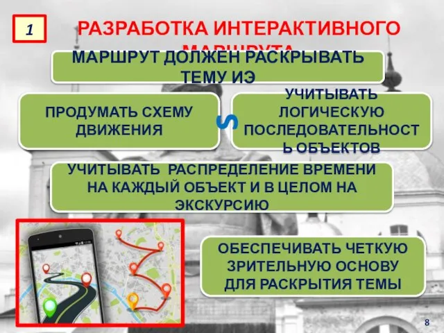 РАЗРАБОТКА ИНТЕРАКТИВНОГО МАРШРУТА ПРОДУМАТЬ СХЕМУ ДВИЖЕНИЯ МАРШРУТ ДОЛЖЕН РАСКРЫВАТЬ ТЕМУ ИЭ