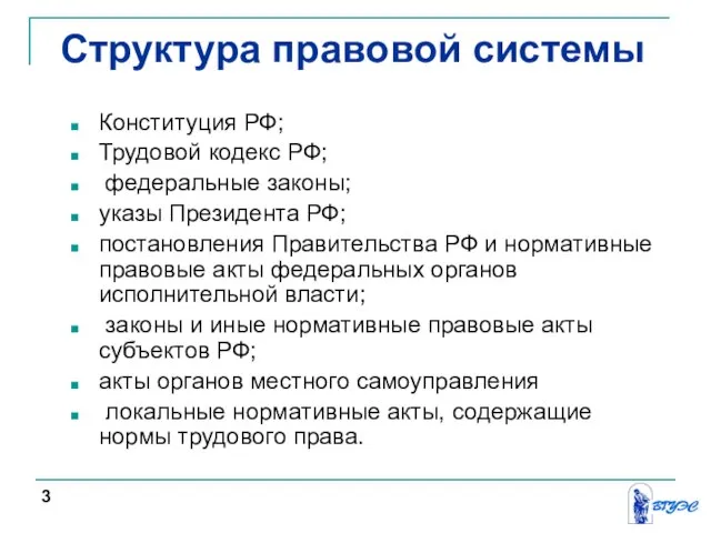 Структура правовой системы Конституция РФ; Трудовой кодекс РФ; федеральные законы; указы