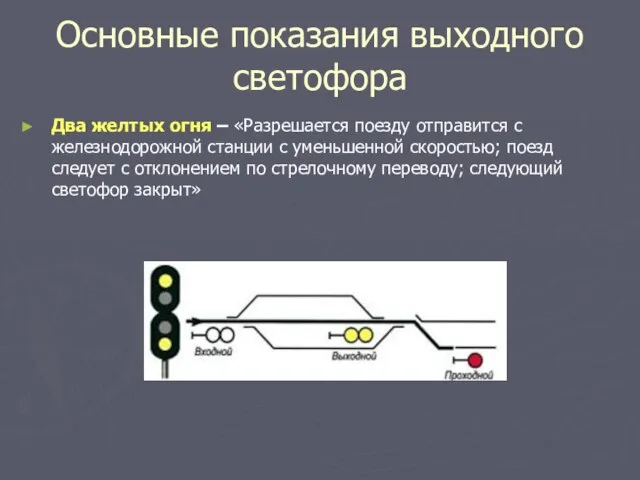 Основные показания выходного светофора Два желтых огня – «Разрешается поезду отправится