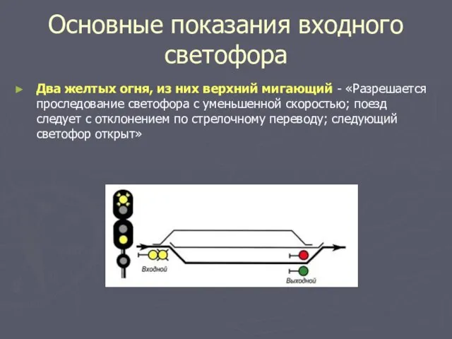 Основные показания входного светофора Два желтых огня, из них верхний мигающий