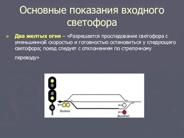 Основные показания входного светофора Два желтых огня – «Разрешается проследование светофора