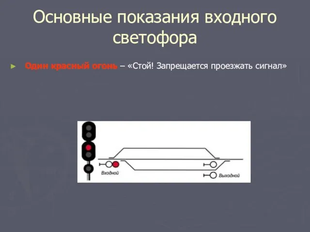 Основные показания входного светофора Один красный огонь – «Стой! Запрещается проезжать сигнал»