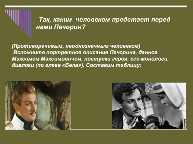 Так, каким человеком предстает перед нами Печорин? (Противоречивым, неоднозначным человеком) Вспомните