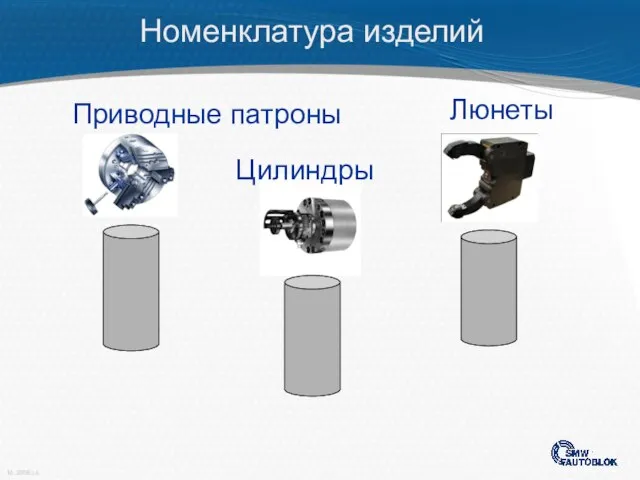 Номенклатура изделий Приводные патроны Цилиндры Люнеты