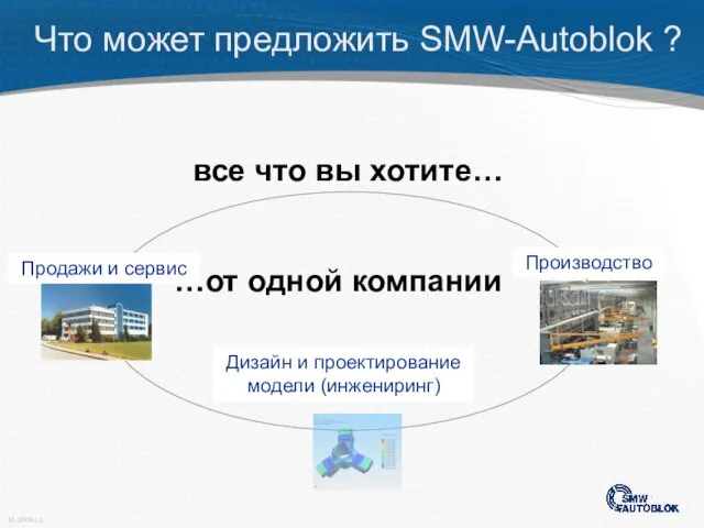 Что может предложить SMW-Autoblok ? Производство Дизайн и проектирование модели (инжениринг)