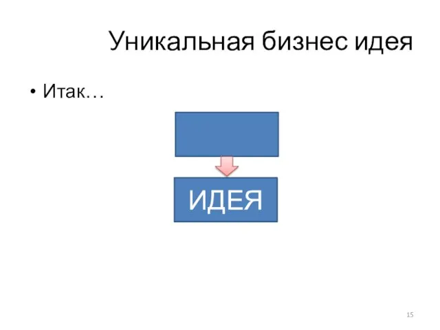 Уникальная бизнес идея Итак… ИДЕЯ