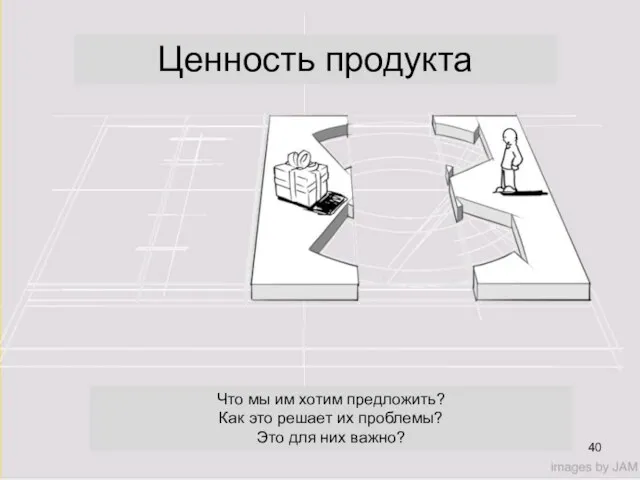 Ценность продукта Что мы им хотим предложить? Как это решает их проблемы? Это для них важно?